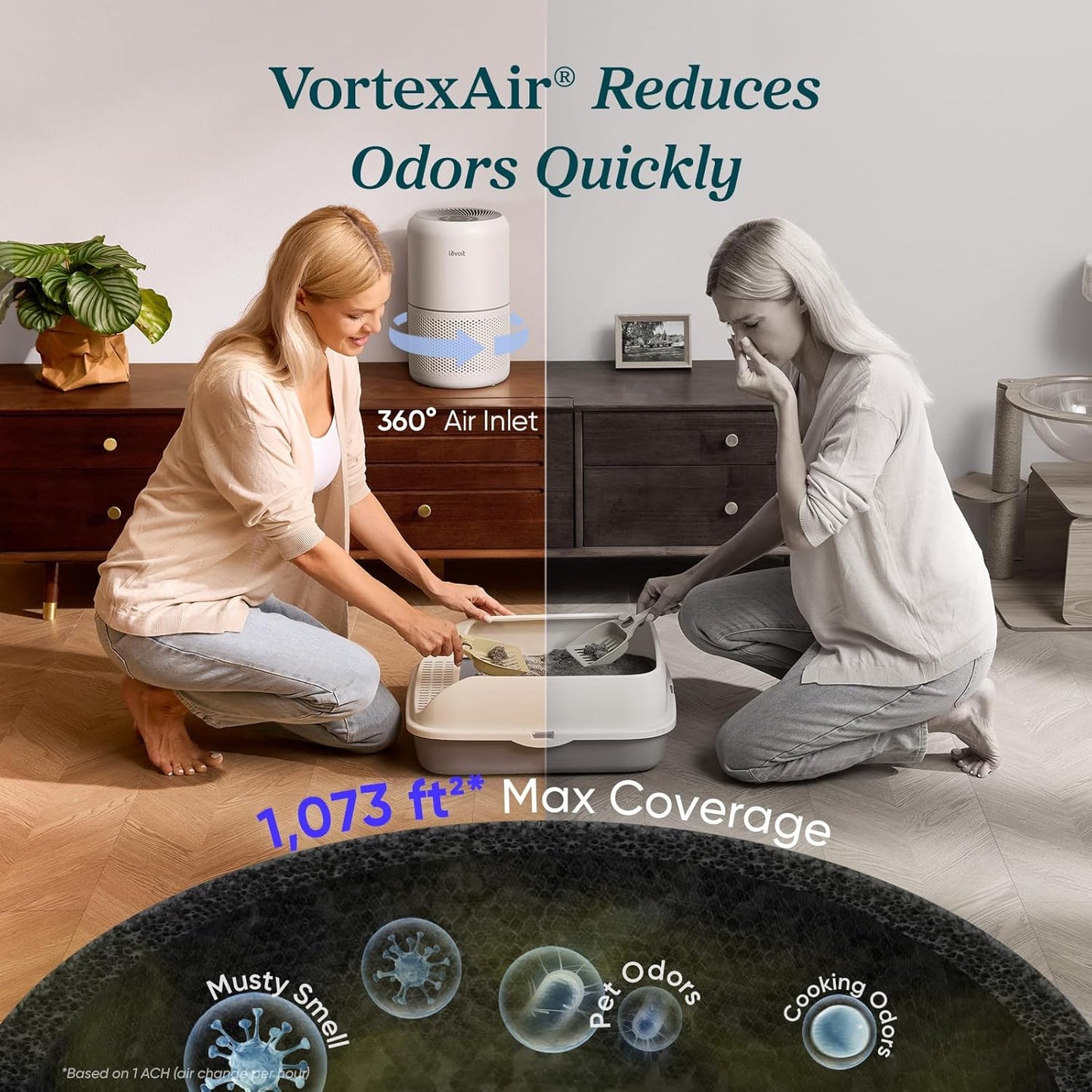 LEVOIT Air Purifiers with Washable Filters for Large Room Bedroom Home, Smart WiFi Air Quality Monitor, HEPA Sleep Mode and Auto Mode, Removes Pet Hairs, Allergies, Pollen, Smoke, Dust, Vital100S