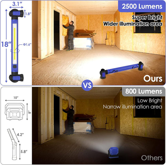 Work Light, 2500LM Bright LED Work Lights, 5200mAh Rechargeable Magnetic Underhood Work Light Bar with Hooks, Cordless Portable Work Light for Mechanics for Car Repairing/Garage/Workshop/Emergency - PuriLite