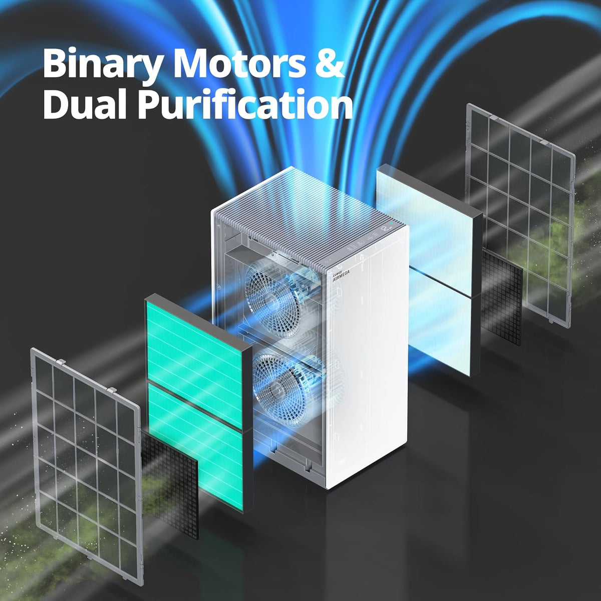 COWAY Air Purifiers for Whole Home Up to 4,253ft², 2 Sets of XL HEPA Filters and Washable Pre-Filters for Dual Purification, AQI, Turbo Mode, Timer, Wheels, 5yr Warranty, Airmega ProX White