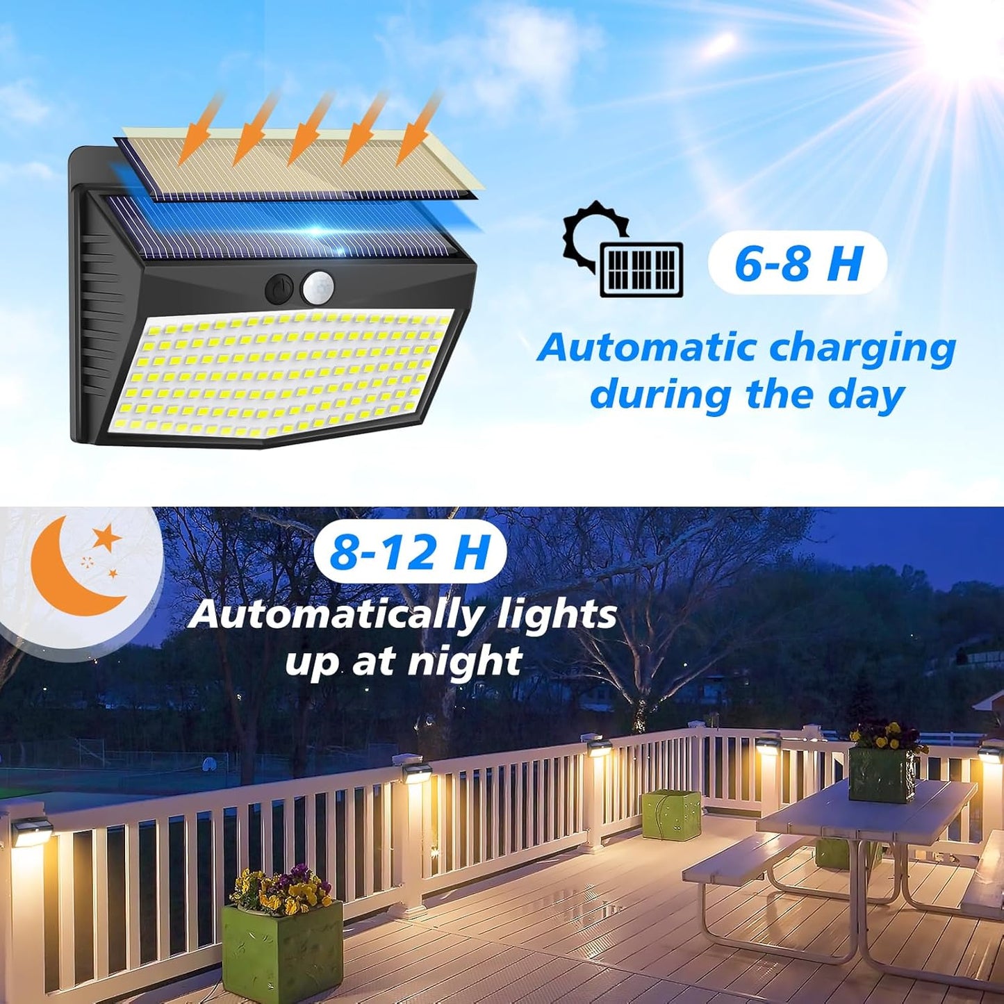 Solar Lights Outdoor, [ 8 Pack/138LED ] Solar Motion Sensor Light Outdoor with 3 Lighting Modes Wireless Waterproof Solar Wall Lights Solar Security Lights for Fence Yard Garden Deck Garage