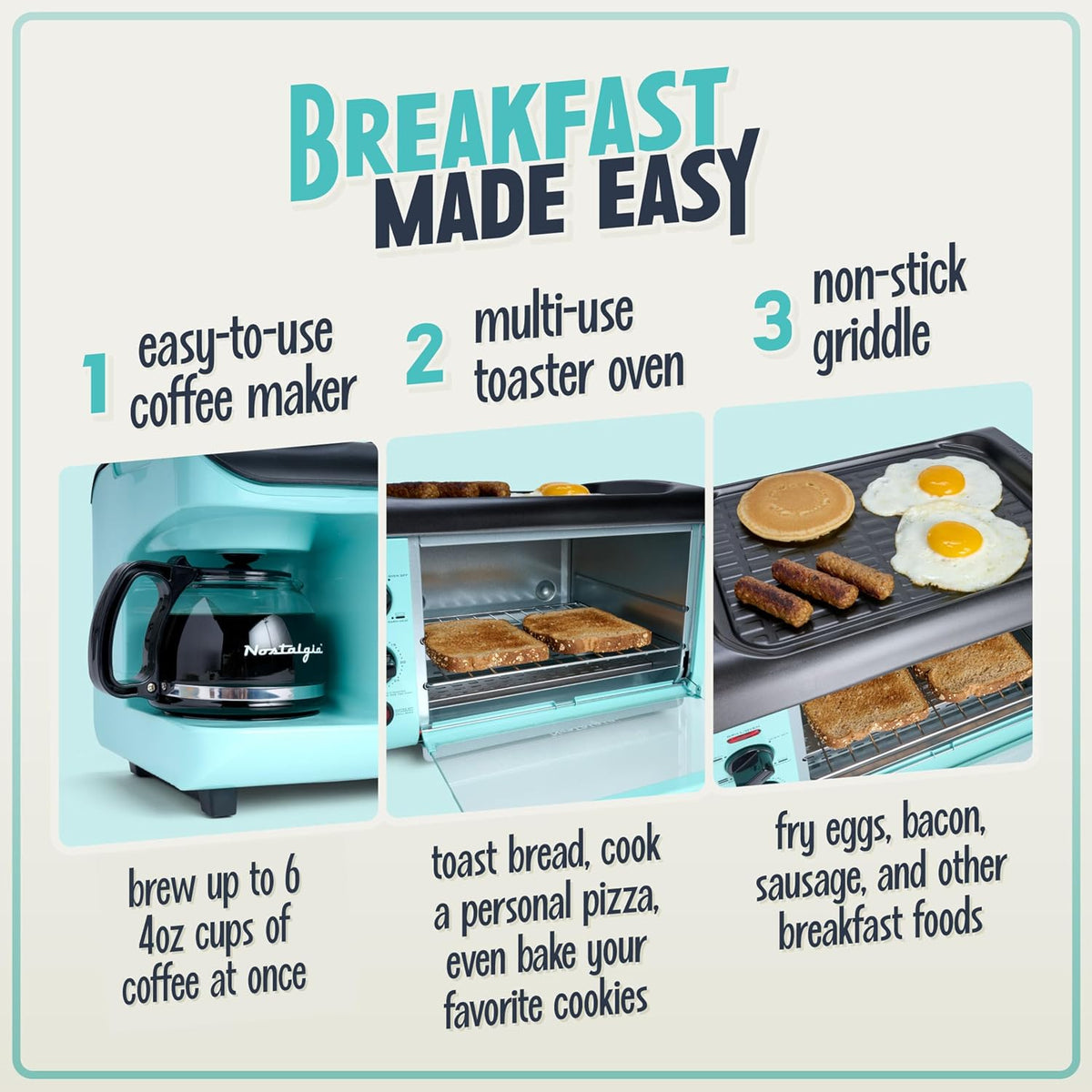 Nostalgia Retro 3-in-1 Family Size Electric Breakfast Station, Non Stick Die Cast Grill/Griddle, 4 Slice Toaster Oven, Coffee Maker, Aqua