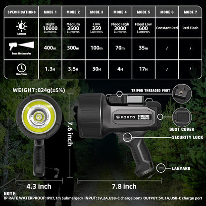 FORTO Rechargeable Spotlight 5000LM, IPX7 Waterproof Flashlight with 5200mAh Long-Lasting Battery, 7 Modes Handheld Light with EVA Case, for Boat, Hunting, Emergency, Outdoor Use