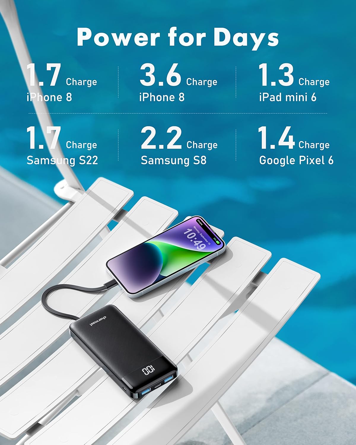 Charmast 2 Pack of Portable Chargers with Built in Cables, 2PCS Slim 10000mAh Travel Essentials Battery Pack 6 Outputs 3A Power Banks for iPhone Samsung Pixel LG Moto iPad (Black + White)