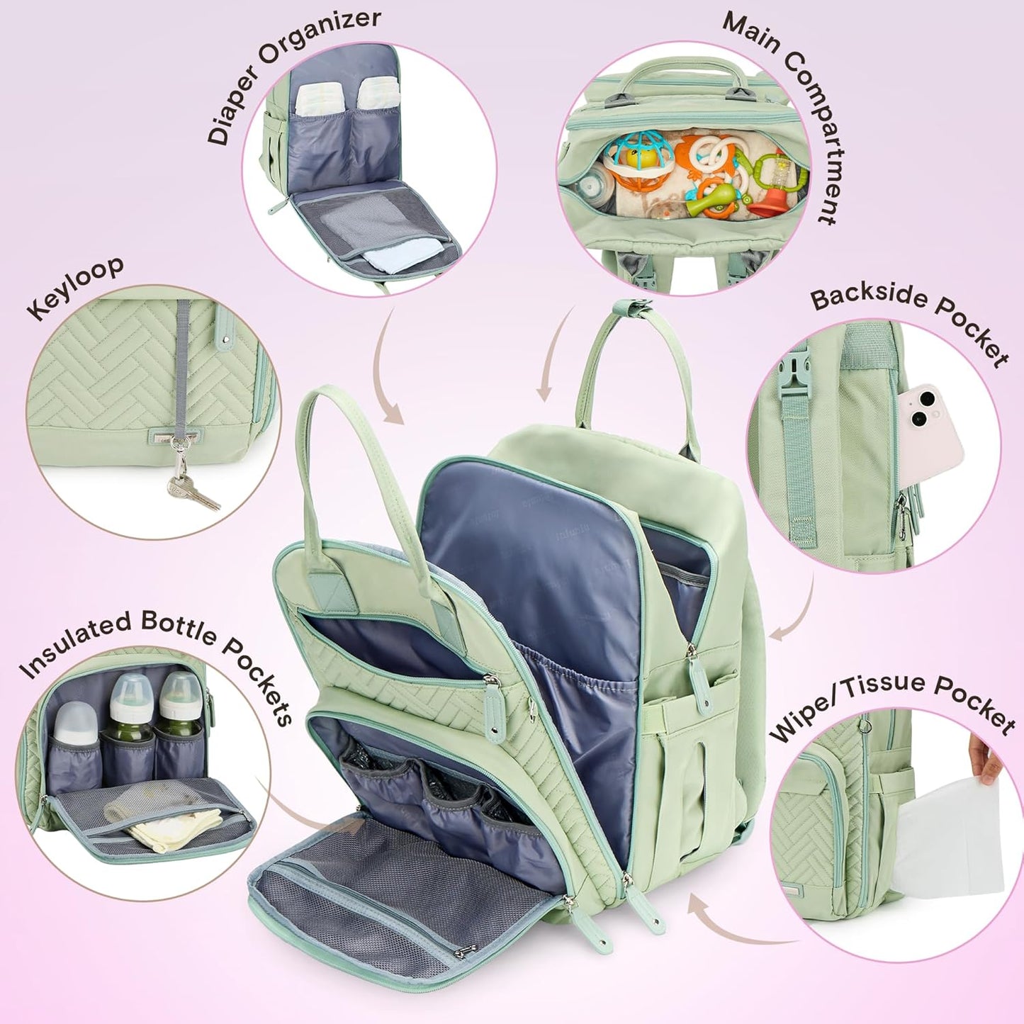 Diaper Bag Backpack, iniuniu Large Baby Bags with Diaper Pouch, Washable Changing Pad, Pacifier Case and Stroller Straps