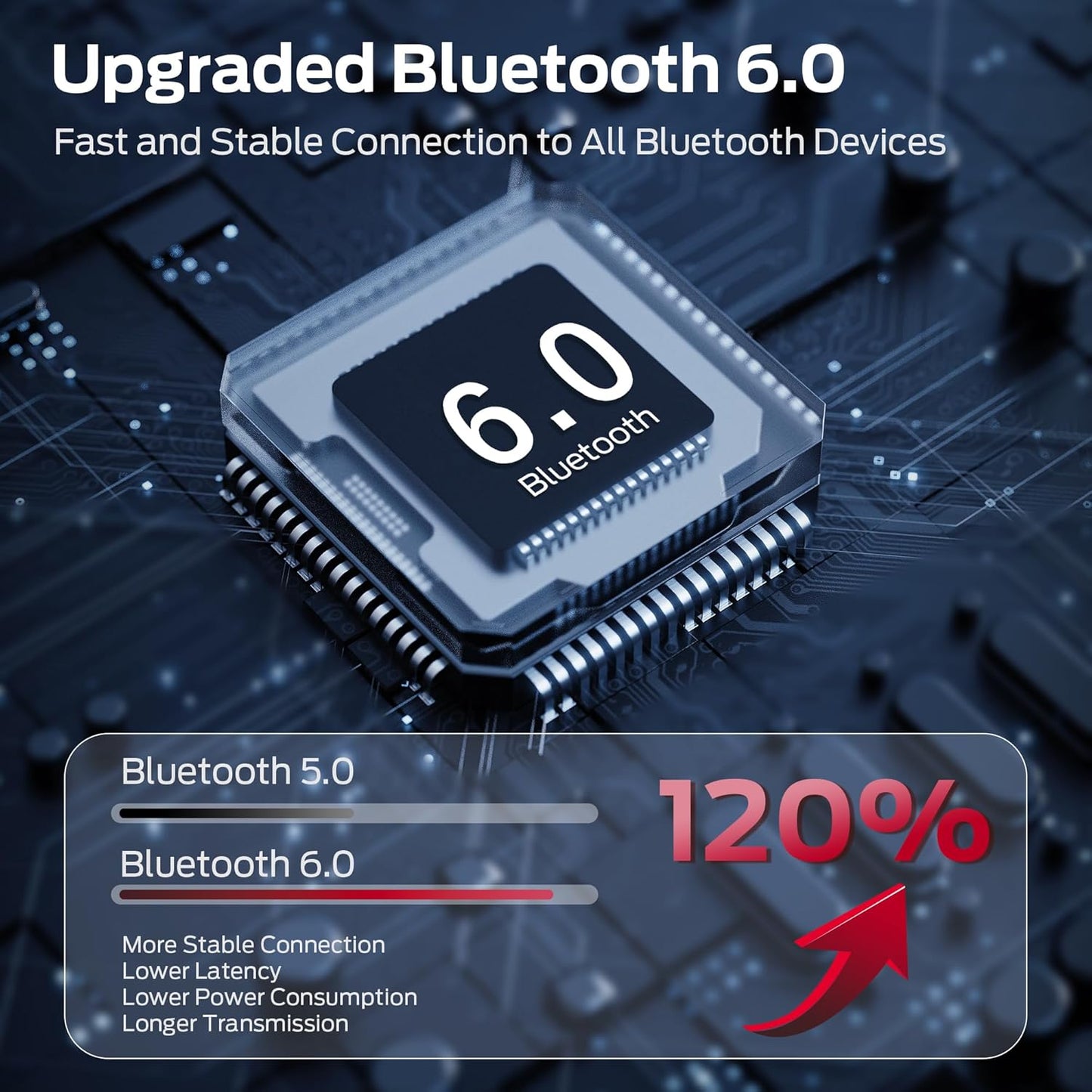 Monster Open Ear AC336 Headphones, Bluetooth 6.0 Wireless Earbuds with Stereo Sound, ENC Clear Call, 21H Playtime, Type-C Charging, Touch Control, IPX6 Waterproof Open Ear Earbuds for Outdoor