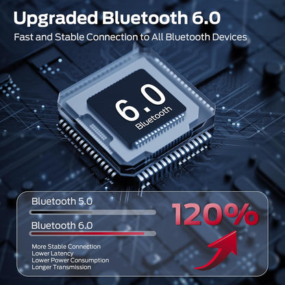 Monster Open Ear AC336 Headphones, Bluetooth 6.0 Wireless Earbuds with Stereo Sound, ENC Clear Call, 21H Playtime, Type-C Charging, Touch Control, IPX6 Waterproof Open Ear Earbuds for Outdoor