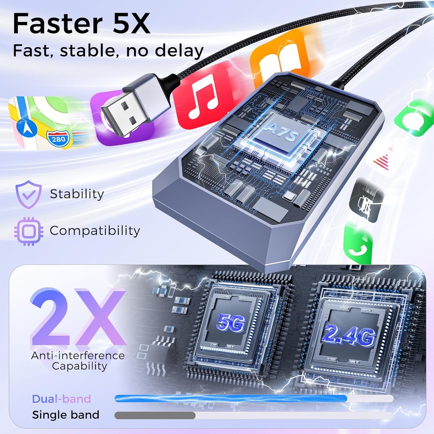 Wireless CarPlay Adapter, Convert Factory Wired to Wireless for iPhone, Plug & Play No Delay Mini, More Stable Supports Voice Assistant, Compatible with Cars with OEM Wired CarPlay & iOS 10+