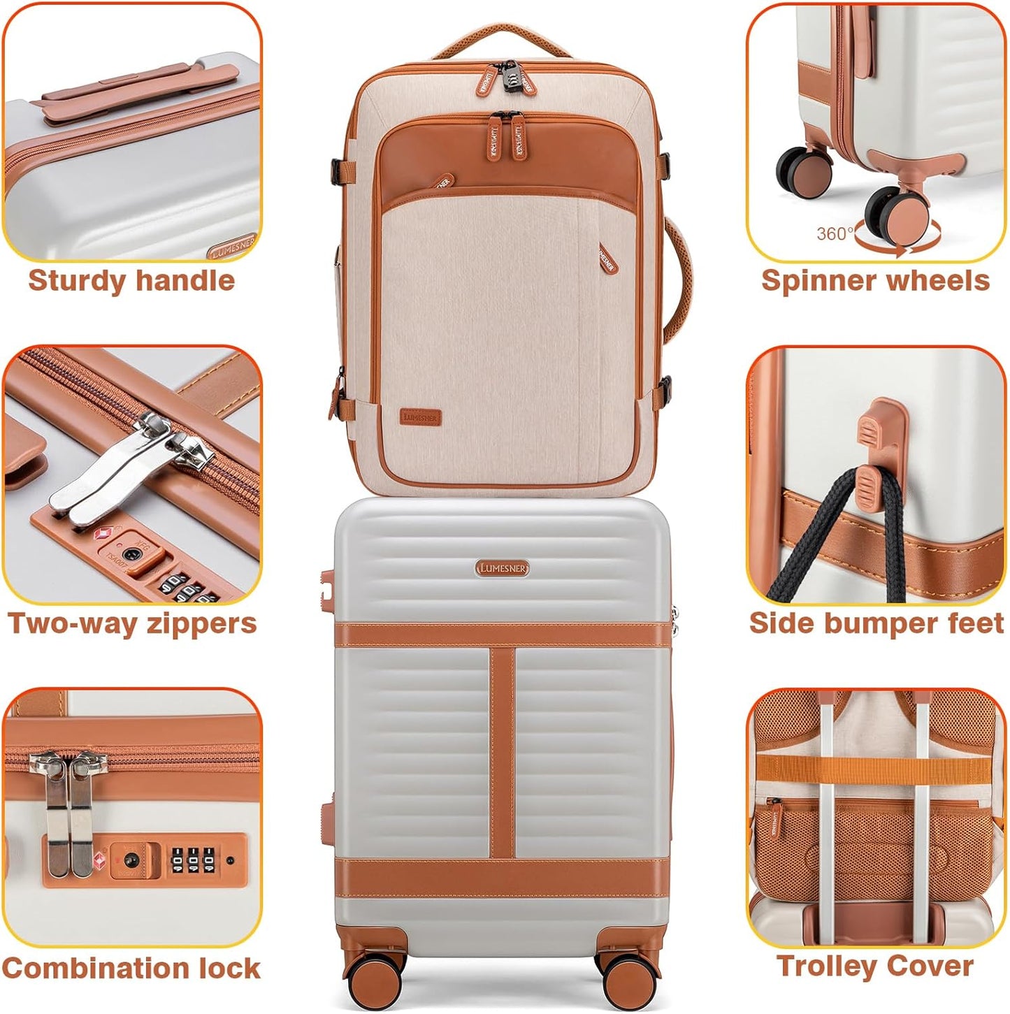 Lumesner Carry on Backpack, Extra Large 40L Flight Approved Travel Backpack for Men & Women