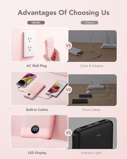 Portable Charger for iPhone, 10000mAh Power Bank with Built-in Cables & AC Wall Plug, USB C Phone Charger 5 Output External Battery Pack Compatible with iPhone Samsung Google Pixel Android -White