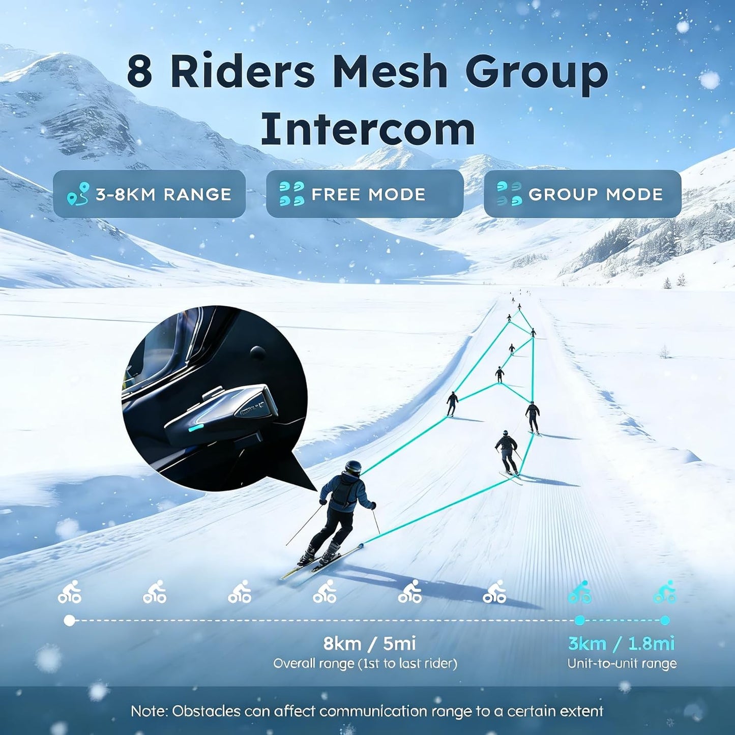 ASMAX S1 Mesh Motorcycle Bluetooth Headset – Smart Voice Control Helmet Intercom for 8 Riders, Bluetooth 5.4, Noise Cancellation, FM Radio, IPX7 Waterproof, Music Sharing & FOTA Update