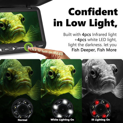 [FishPRO® 2026 Upgrade] NO.1 HD 1080P Underwater Fishing Camera 7''IPS - w/10,000mAh (Easy To Use) Ice Fishing Camera Underwater, Fish Finder Camera for Ice Lake Boat Fishing w/USB-C, LED+IR, 25m/82ft