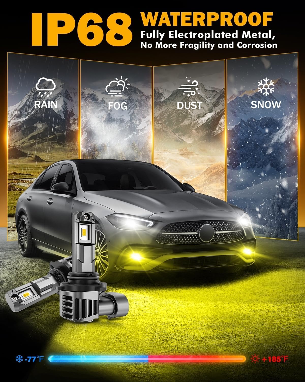LED Fog Light Bulbs | High Brightness Fog Lamps | Vehicle Fog Light Replacement | Plug and Play Fog Lights | Universal Fit Fog Bulbs - PuriLite