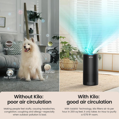 Afloia Air Purifier for Home Large Room Up to 1076 Ft², 3-Stage Air Cleaner for Bedroom 22 dB, Air Purifiers for Pets Dust Dander Mold Pollen, Odor Smoke Eliminator, Kilo White, 7 Color Light - PuriLite