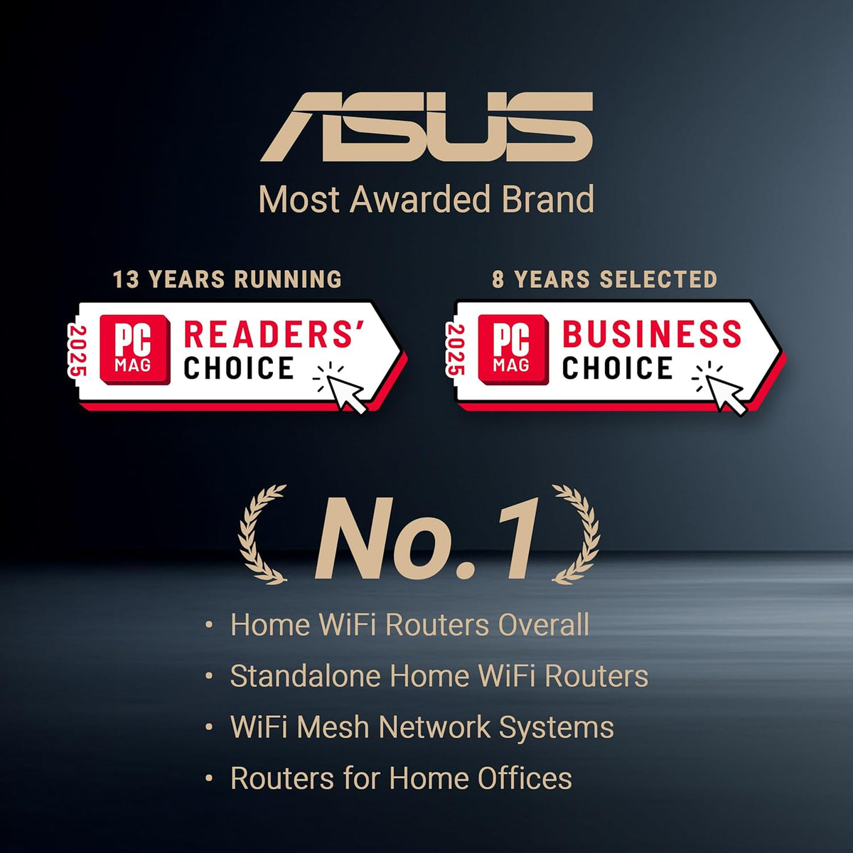 ASUS ROG Strix GS-BE12000 WiFi 7 Gaming Router - Tri-Band, 12Gbps, Mesh Coverage up to 3,300 Sq. Ft., 2.5G Port x8. Game Boost for Low Latency Gaming & Streaming. VPN support