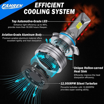 FAHREN H11 H9 LED Headlight Bulbs, 40000LM Super Bright H11 LED Bulb with Canbus Driver, 360° Adjustable Light Angle Halogen Replacement Kit, 6500K White IP68 Waterproof, Pack of 2