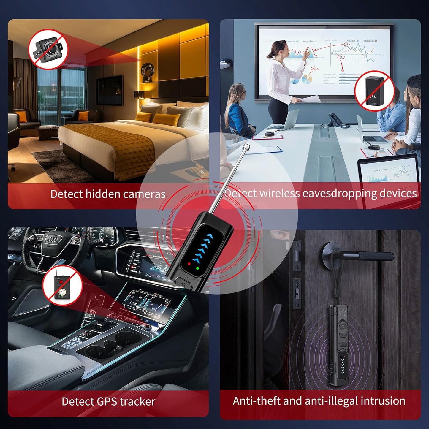 Hidden Camera Detectors,Anti-Spying Device,Portable GPS Tracker Detector and Bug Sweeper Device,Wireless Signal and RF Scanner,Hidden Camera Finder for Travel,Hotels,Home,Office,Car