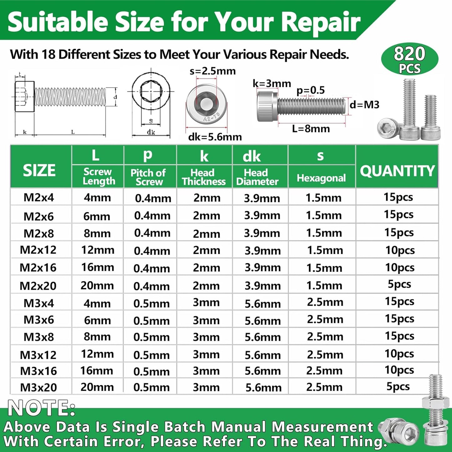860PCS Metric Screw Assortment Kit, M2 M3 M4 M5 Machine Screws with Lock & Flat Washers, 10.9 Grade Alloy Steel, Metric Hex Button Head Cap Nuts and Bolts Assortment Kit with 4 Wrenches