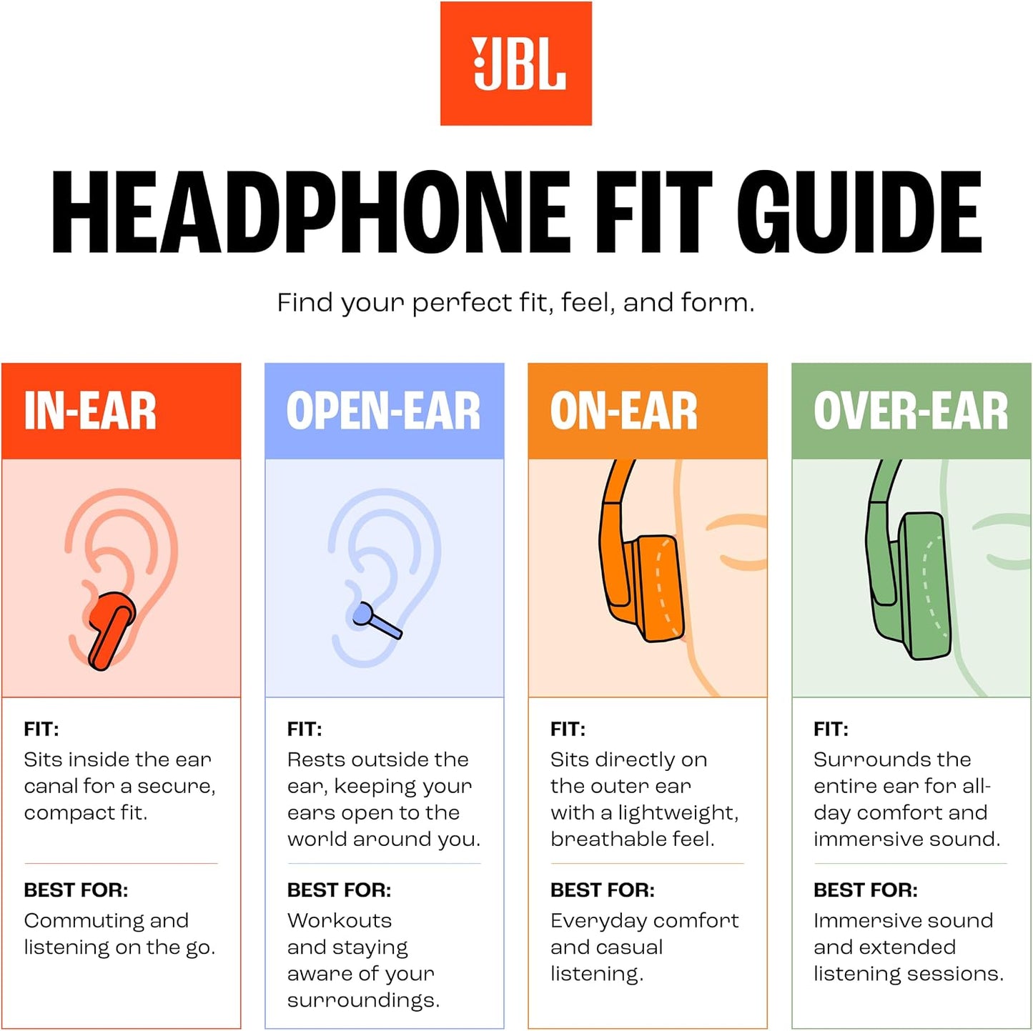 JBL Soundgear Clips - True Wireless Open-Ear Headphones, Dynamic Sound with Bass Boost, All-Day Comfort, 4-mic Crisp, Clear Calls 2.0 with AI-Trained Algorithm, IP54 Water and Dust Resistant (Purple)