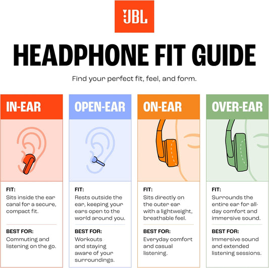 JBL Soundgear Clips - True Wireless Open-Ear Headphones, Dynamic Sound with Bass Boost, All-Day Comfort, 4-mic Crisp, Clear Calls 2.0 with AI-Trained Algorithm, IP54 Water and Dust Resistant (Purple)