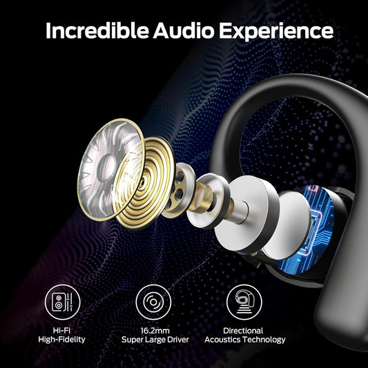 Monster Wireless Earbuds Open Ear AC311, Bluetooth 5.4 Open Ear Headphones, Up to 30 Hours Playtime Bluetooth Ear Earphones with Stereo Sound, Touch Control and IPX5 Waterproof Open Ear Buds - PuriLite