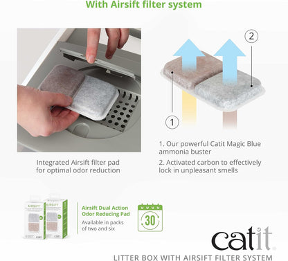Catit Airsift Litter Pan, Regular