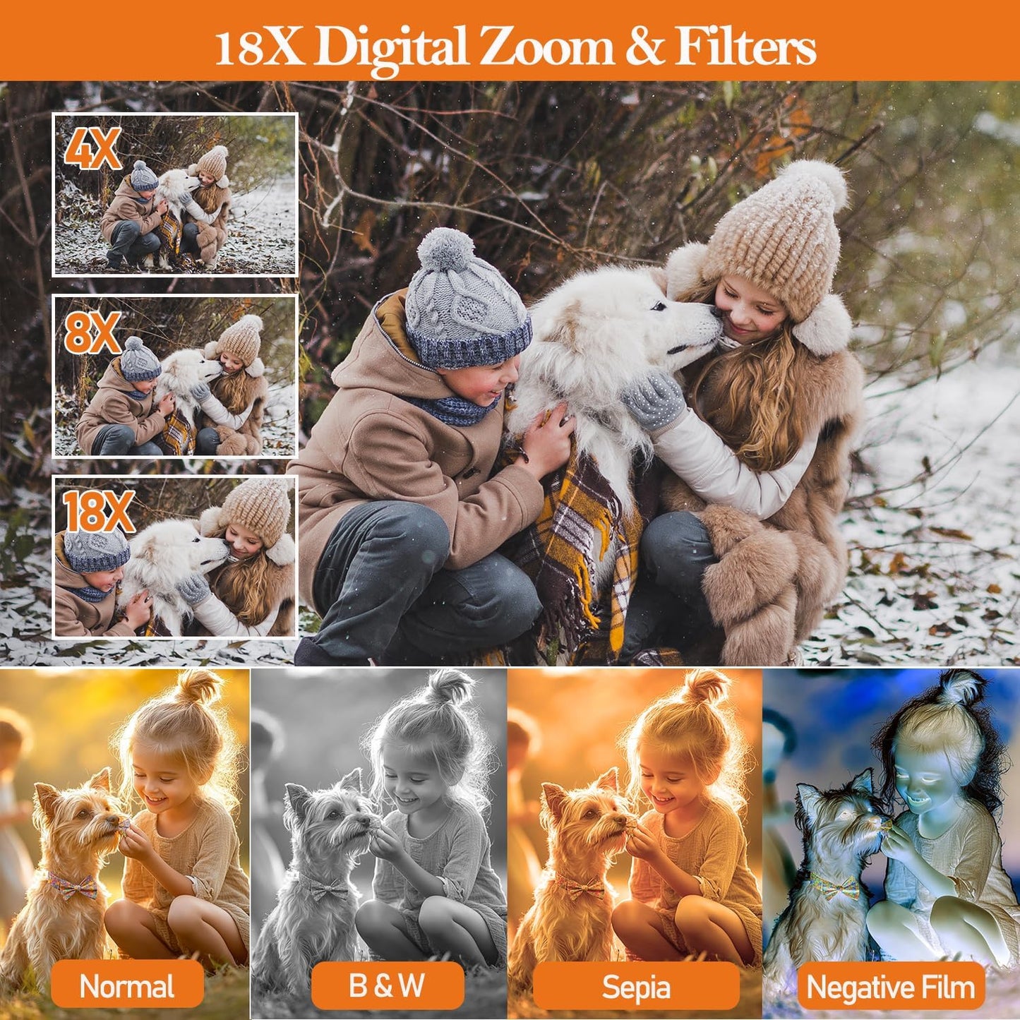 4K Digital Camera for Photography, 64MP Autofocus Vlogging Camera for YouTube, Anti-Shake, LED Screen, 18X Zoom, Point and Shoot Digital Camera for Teens Adult Beginner, 32GB High-Speed SD Card