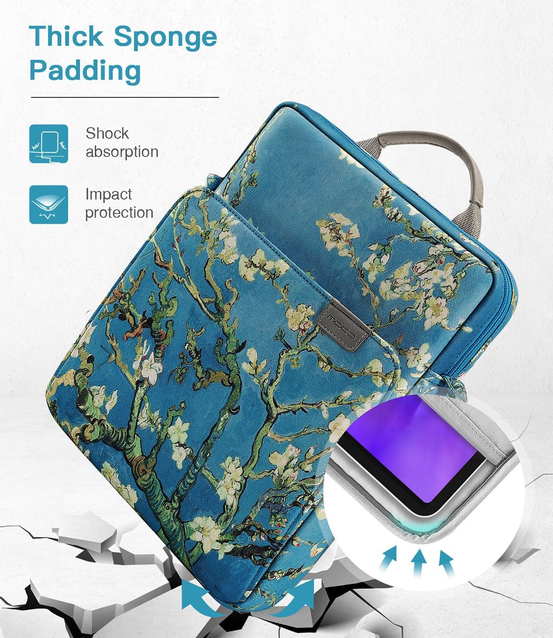 MoKo 13.3-14 Inch Laptop Sleeve Bag Fits MacBook Pro M3/M2 14" 2023, MacBook Pro 13" M2, New MacBook Air 13.6" M3/M2 2024/2022,Tab S8 Ultra 14.6",Handle Carrying Case with Shoulder Strap, Black & Gray - PuriLite