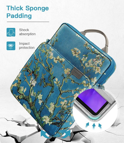 MoKo 13.3-14 Inch Laptop Sleeve Bag Fits MacBook Pro M3/M2 14" 2023, MacBook Pro 13" M2, New MacBook Air 13.6" M3/M2 2024/2022,Tab S8 Ultra 14.6",Handle Carrying Case with Shoulder Strap, Black & Gray - PuriLite