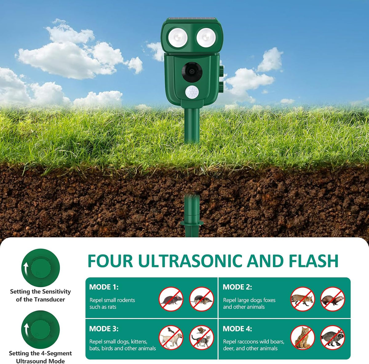 Cusbus Ultrasonic Animal Repellent Outdoor, Waterproof, Solar Power, Green
