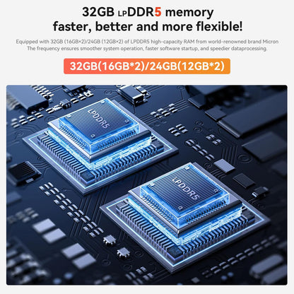 Beelink SER8 Mini PC, AMD Ryzen 7 8745HS(4nm, 8C/16T) up to 4.9GHz, Mini Computer 32GB DDR5 RAM 1TB M.2 NVME SSD, Desktop PC 4K@120Hz Triple Display, Mini Gaming Computer WiFi6/BT5.2/2.5Gbps/W-11 Pro