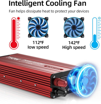 SUNWHEEL 4000W Pure Sine Wave Inverter, 12V DC to 110V/120V AC Power Inverter for RV、Microwave、Off Grid、Truck、Refrigerator、Air Conditioner with 4 AC outlets and LCD Display
