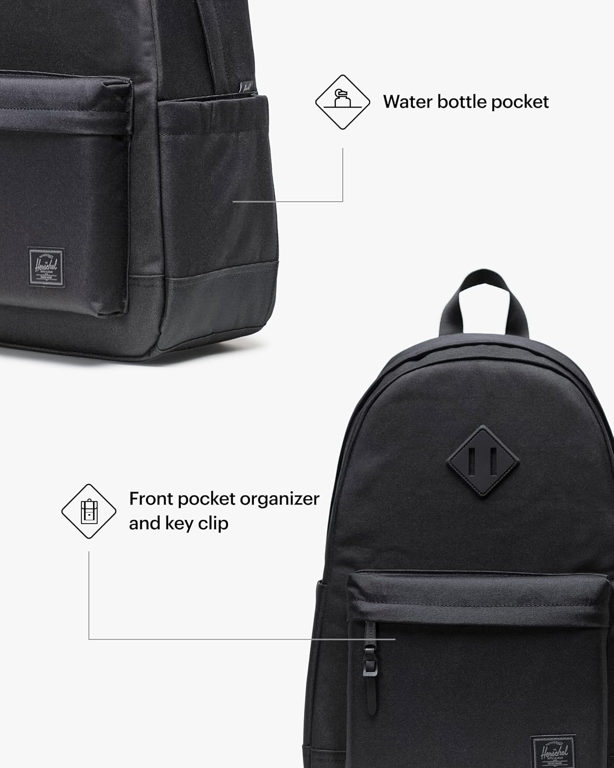Herschel Supply Co. Heritage, One Size