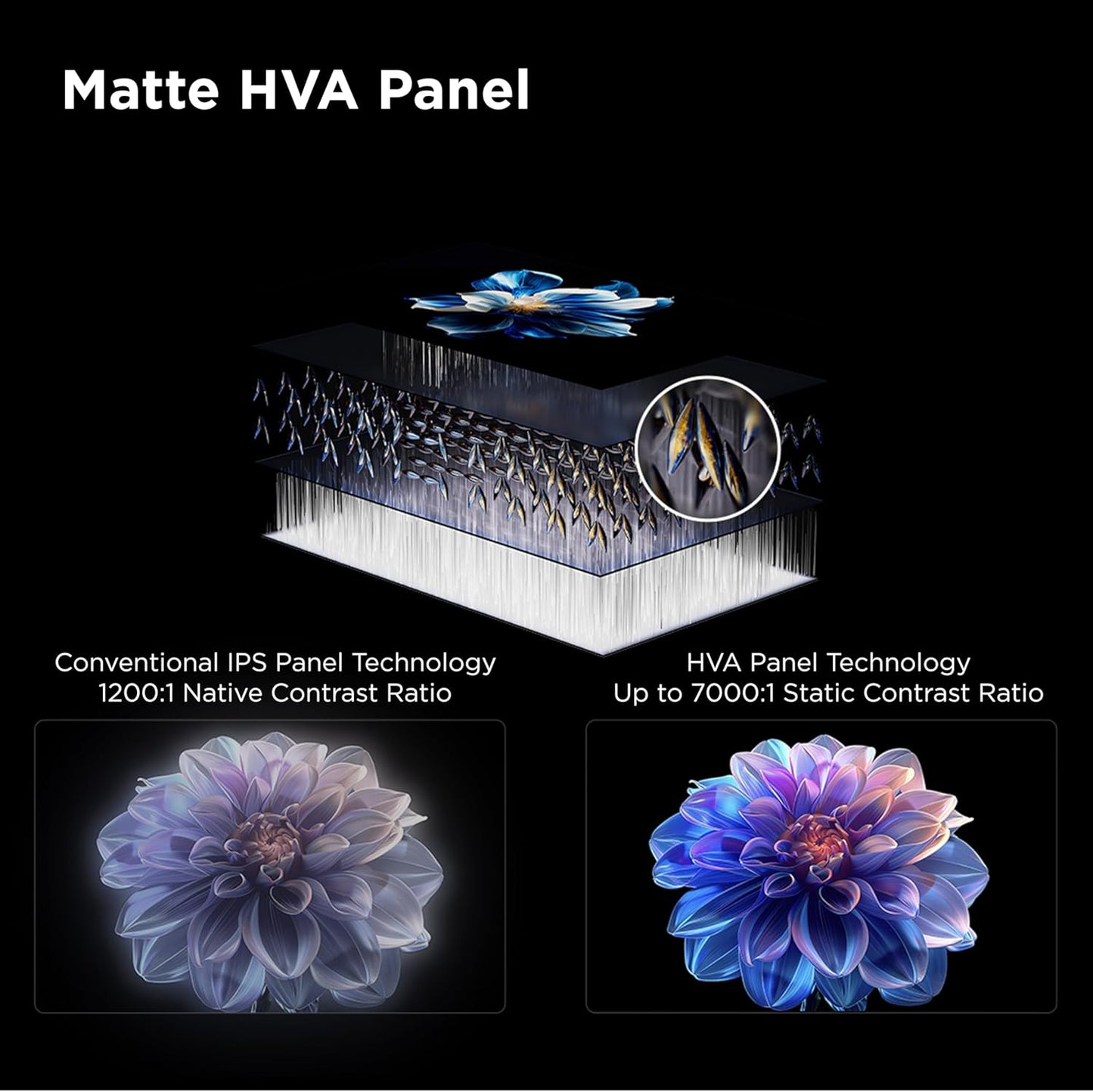 TCL 55-Inch QM6K Series QLED 4K Smart QD-Mini LED TV with Google TV (2025 Model) New Halo Control System, LD500 Precise Dimming Series, High Contrast HVA Panel, 144Hz Native Panel Refresh Rate