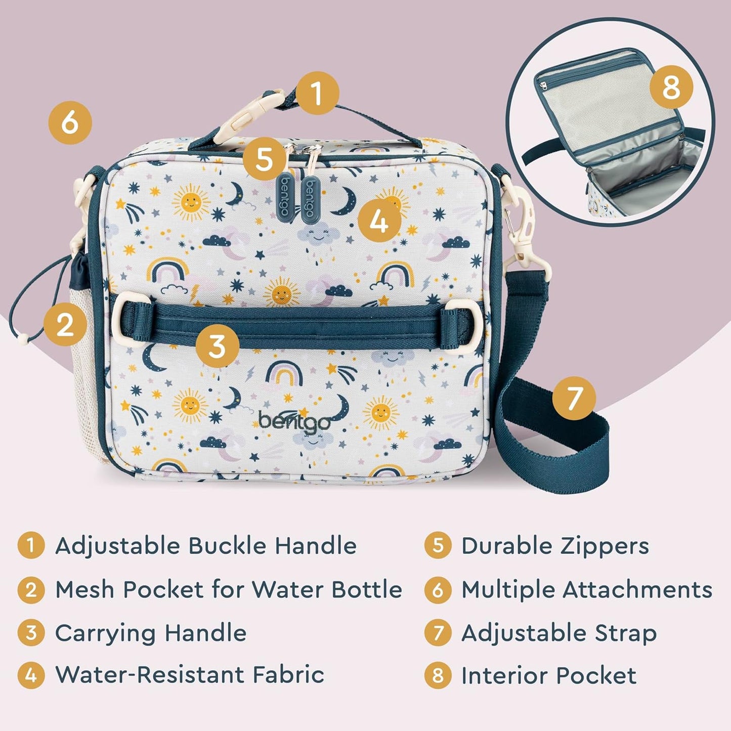 Bentgo® Kids Lunch Bag - Durable, Double Insulated, Water-Resistant Fabric, Interior & Exterior Zippered Pockets, Water Bottle Holder - Ideal for Children 3+ (Shark)
