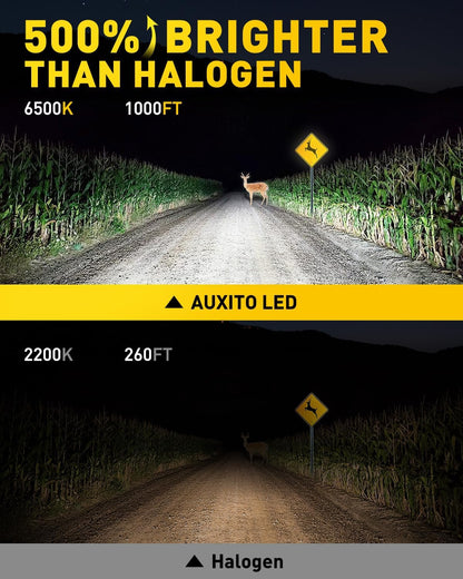 AUXITO H11 LED Headlight Bulbs, 400% Brighter 6500K White Wireless LED Headlights for H8 H9 H16 Fog Lights, DRL, Low Beam or High Beam, Direct Install Plug and Play, IP68 Waterproof, Pack of 2