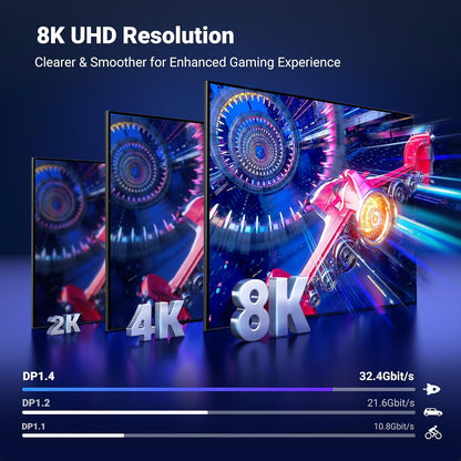 UGREEN VESA 8K DisplayPort 1.4 Cable, 8K@60Hz, 4K@144Hz, 1080P@240Hz, Support 32.4Gbps HDR, FreeSync, G-Sync, Display Port Cord Alu Braided Compatible Monitors, PC, Graphics, HDTV 6.6FT