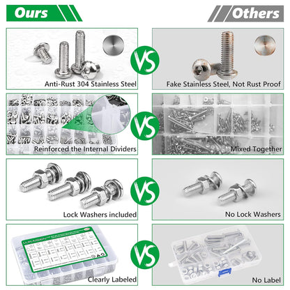 860PCS Metric Screw Assortment Kit, M2 M3 M4 M5 Machine Screws with Lock & Flat Washers, 10.9 Grade Alloy Steel, Metric Hex Button Head Cap Nuts and Bolts Assortment Kit with 4 Wrenches