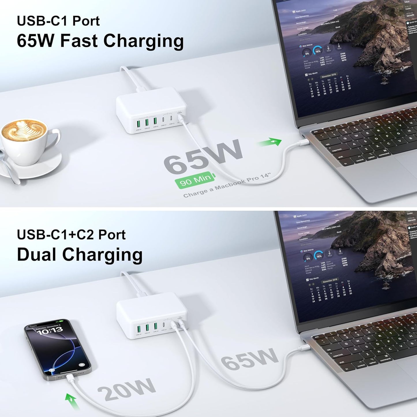 USB C Fast Charger, 150W 6 Port Desktop PD GaN Fast Charger Charging Station Block 65W USB C Laptop Charger for MacBook Pro/Air iPad iPhone 16 15 14 13 12 Pro Max Galaxy S23 Note 20 Pixel