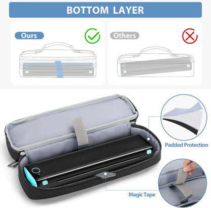 Purilite Select Compact Portable Printer Case