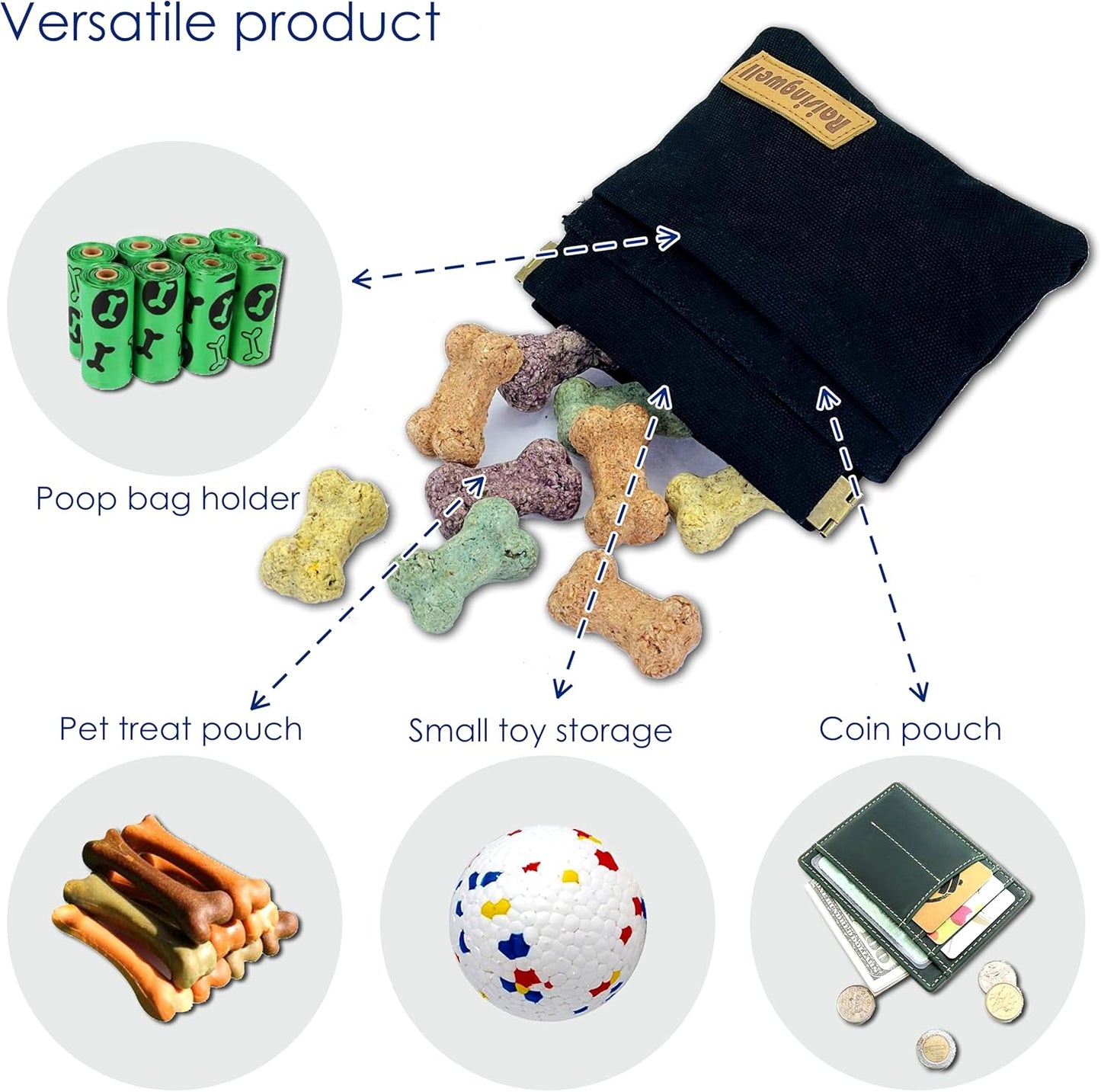 Raisingwell Dog Treat Pouch, Black Pocket Sized Pet Training Pouch, Cotton Fabric, Hand Free Dog Walking Bag with Carabiner, Self-Closing Pet Feed Snack Reward, for Pet Puppy Travel or Outdoor Use