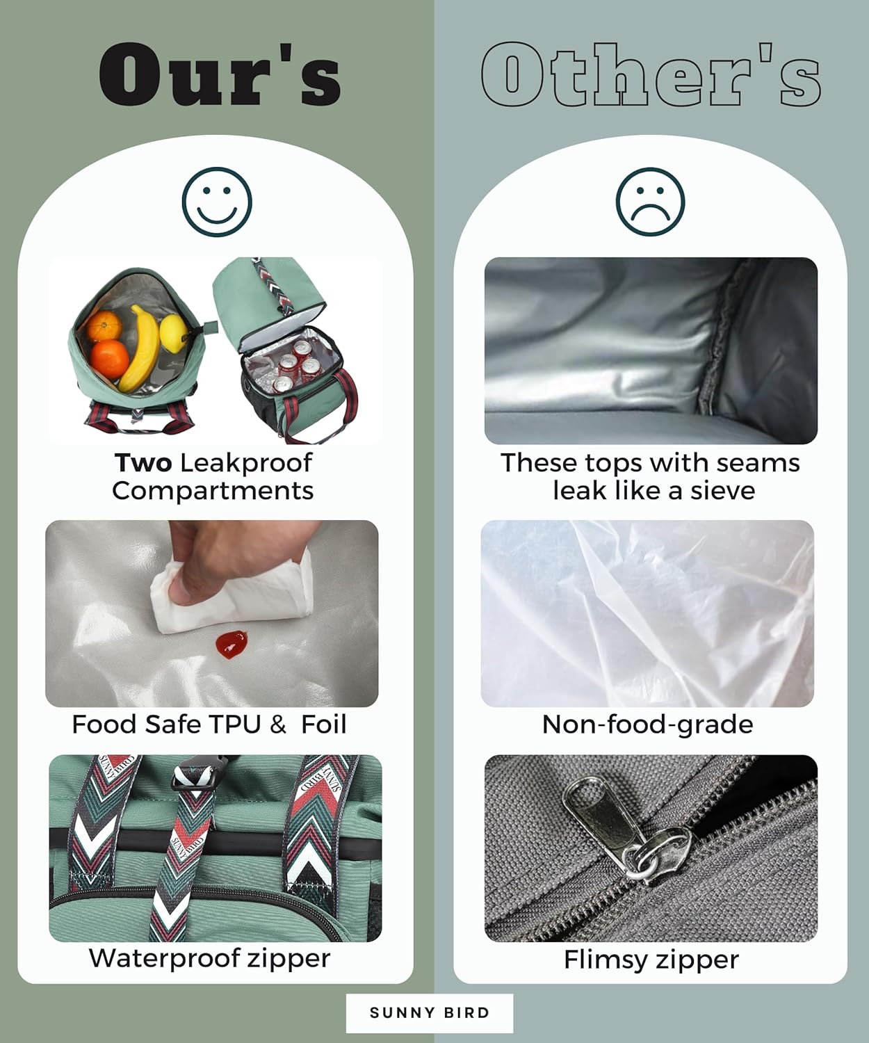 SUNNY BIRD Dual Compartment Lunch Bag Insulated Lunch Box for Women and Men (Green with Boho Strap)