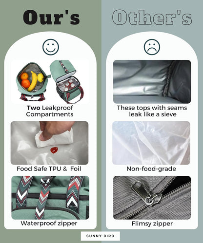 SUNNY BIRD Dual Compartment Lunch Bag Insulated Lunch Box for Women and Men (Green with Boho Strap)