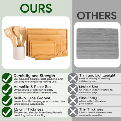 Bamboo Cutting Board Set – Wooden Cutting Board Set with Utensil and Stand – Chopping Board for Kitchen – Usable for Cheese, Meat, Chicken and Vegetables