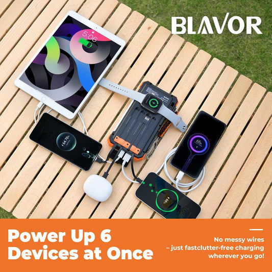 BLAVOR Solar Charger 20000mAh Built-in Cables, 20W Fast Charging Portable Power Bank with USB C, Camping Light, Flashlight, Battery Pack for iPhone 16 15 14 13 12 11, iPad, Samsung, Apple Watch