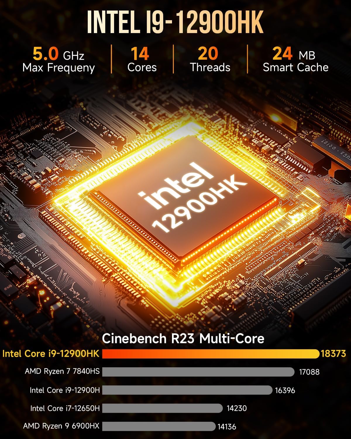 GMKtec Mini PC Intel Core i9 12900HK(14C/20T 5.0 GHz) W11 Pro, Desktop Computer 32GB DDR4 RAM+1TB NVMe SSD, Triple 4K Display, WiFi 6, BT5.2, USB-C M3 Plus