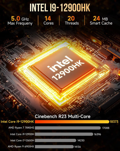 GMKtec Mini PC Intel Core i9 12900HK(14C/20T 5.0 GHz) W11 Pro, Desktop Computer 32GB DDR4 RAM+1TB NVMe SSD, Triple 4K Display, WiFi 6, BT5.2, USB-C M3 Plus