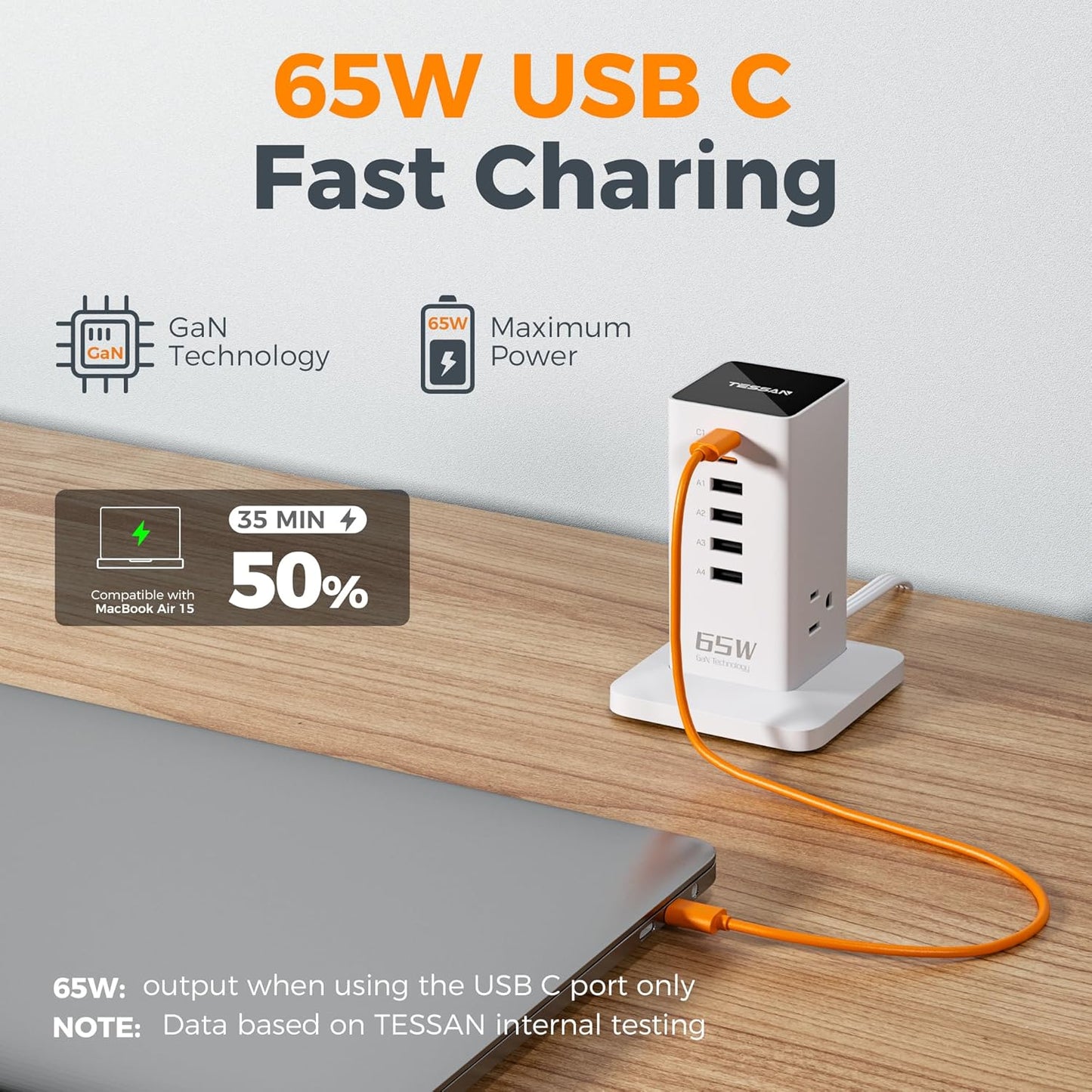 Charging Station, TESSAN 65W Max GaN USB C Charger Block, 6-Ports and 3 AC Outlets Power Tower, Fast Charging for Multiple Devices, Compatible with iPhone, Samsung and More, White