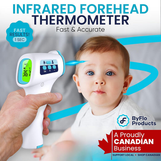 ByFloProducts, Forehead Thermometer, Non Touch Digital Thermometer for Adult and Baby, Digital Infrared Thermometer, Fast and Accurate Reading with Fever Alarm, Proudly Canadian Business