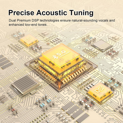 DOSS SoundBox XL Bluetooth Speaker with Subwoofer, 32W Loud Sound with Booming Bass, Dual DSP Technologies, 10H Playtime, USB-C, TWS, 2.1 Audio Channel for Home, Indoor and Office - Gold