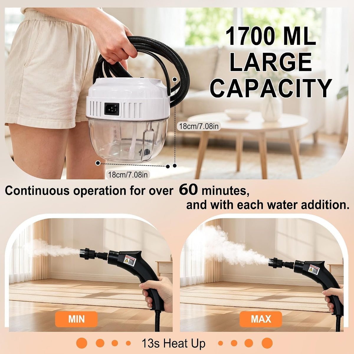 Steam Cleaner Handheld 6 Level Adjustable Steam 1700ML Tank 13s Heat-Up